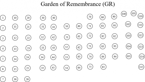 Layout of the Garden of Remebrance